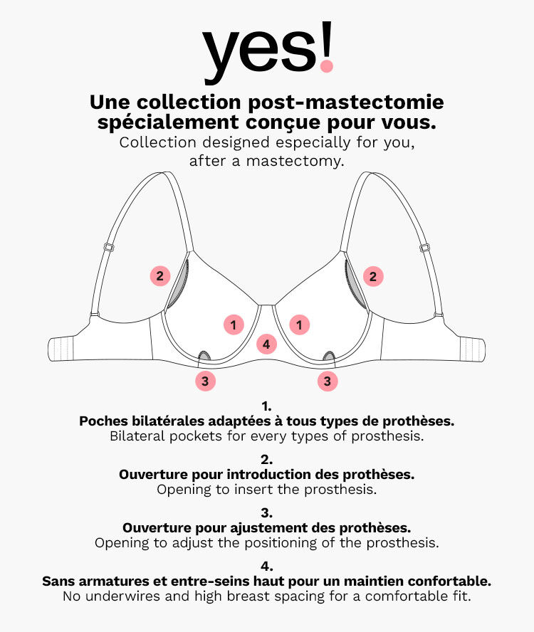 Brassière post-mastectomie sans armatures blanc.